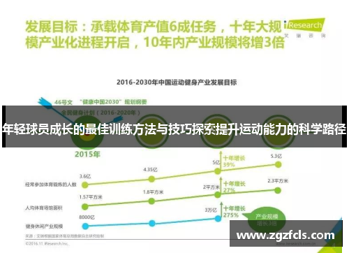 年轻球员成长的最佳训练方法与技巧探索提升运动能力的科学路径 年轻球员成长的最佳训练方法与技巧探索提升运动能力的科学路径